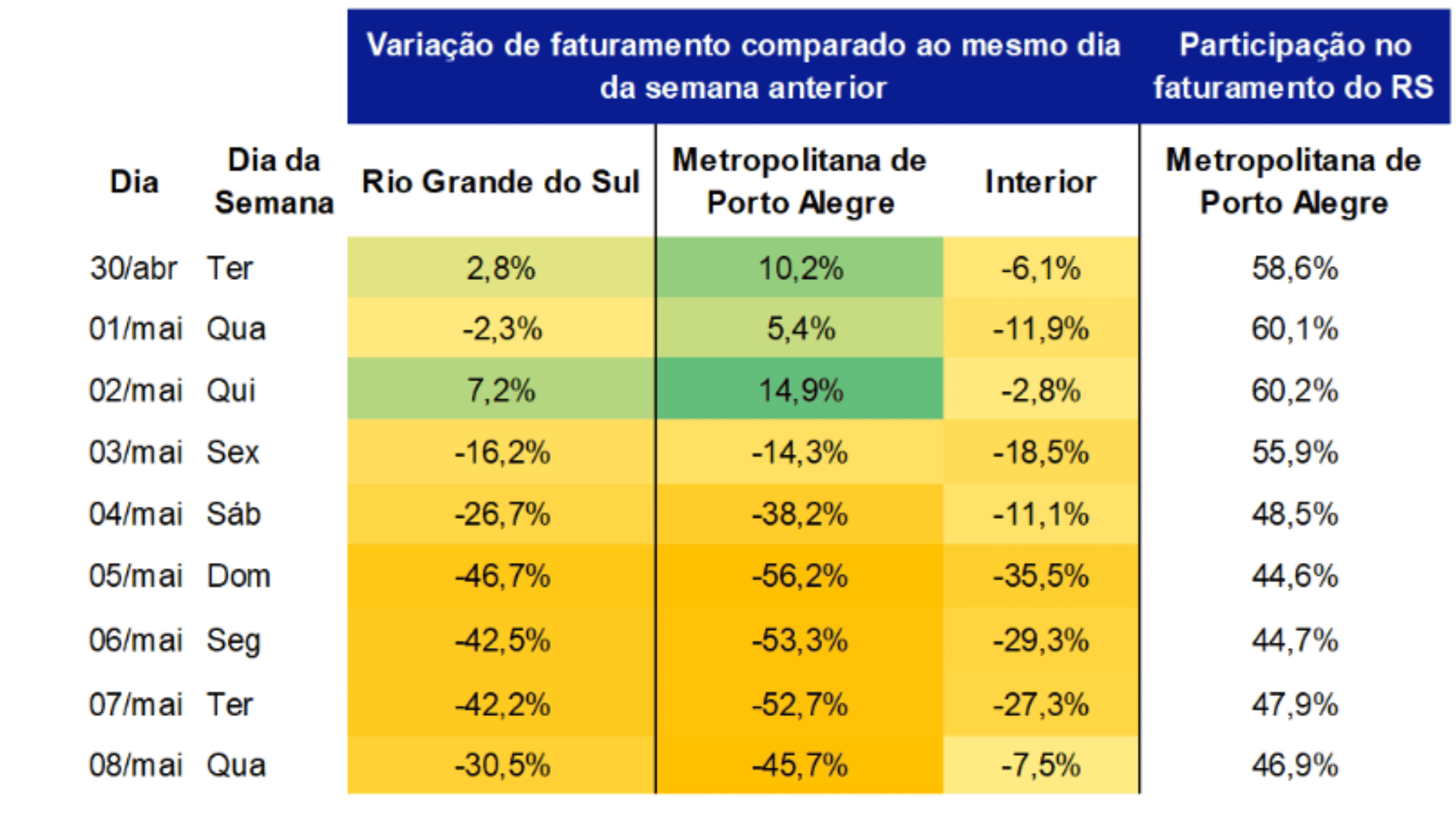 Gráficos (2).png